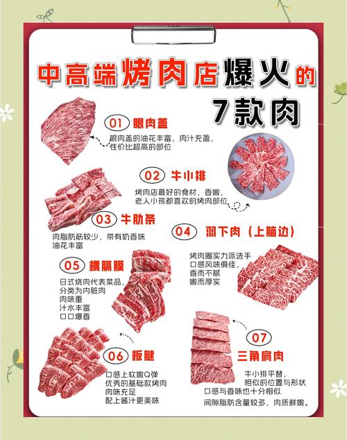梦中烤肉解析健康饮食与心理暗示的全解读 梦中烤肉解析健康饮食与心理暗示的全解读