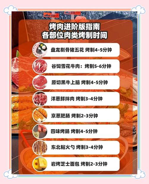梦中烤肉解析健康饮食与心理暗示的全解读 梦中烤肉解析健康饮食与心理暗示的全解读