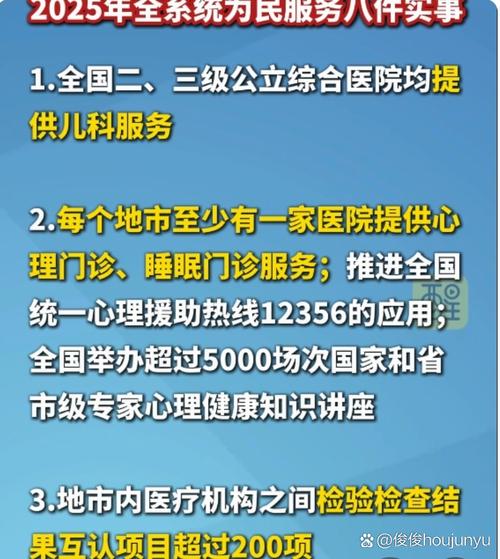 2025年7月5日卫健委发布警告：网红医生背后隐藏的风险你知道吗？