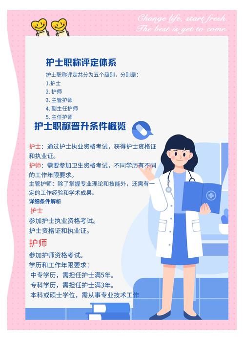 梦见护士寓意解析,提升职场运势的实用指南 梦见护士寓意解析,提升职场运势的实用指南