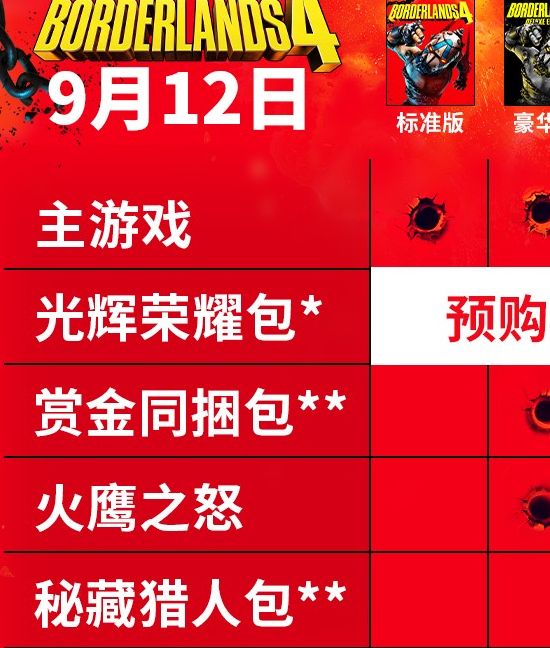 无主之地4豪华版：值得购买吗？深入解析与玩家攻略