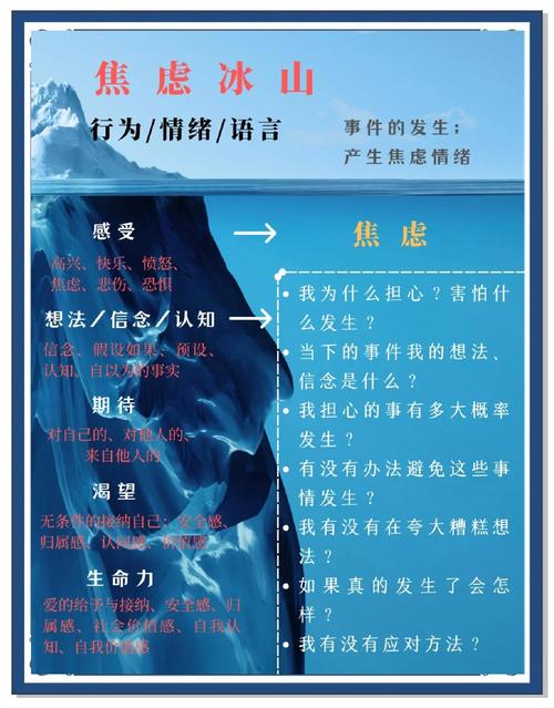 梦见山崩地裂暗示心理压力?如何化解内心焦虑与不安? 梦见山崩地裂暗示心理压力?如何化解内心焦虑与不安?