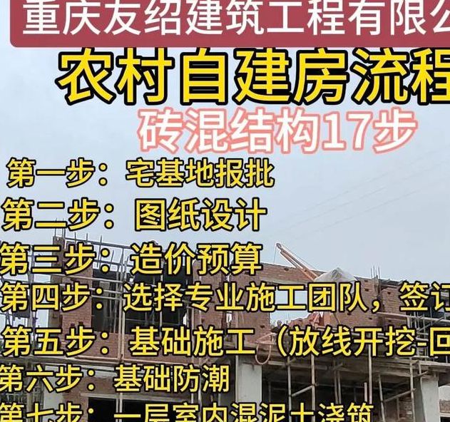 梦见建房寓意揭示高效解决生活新方案解析