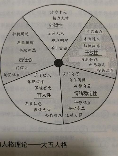 梦见变戏法的心理解析与自我提升技巧