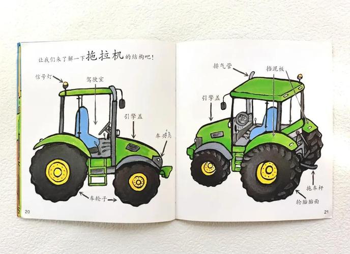 梦见拖拉机的5个深刻寓意与心理剖析专家指南