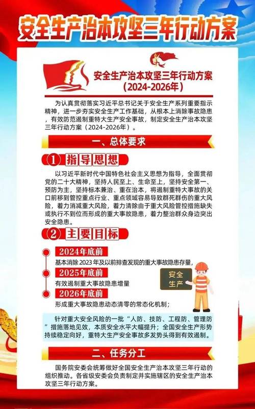如何确保任城区安全生产攻坚行动真正产生效果?——深入解读济宁市三年工作专栏 如何确保任城区安全生产攻坚行动真正产生效果?——深入解读济宁市三年工作专栏