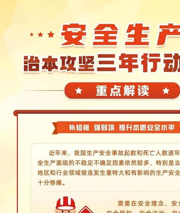 如何确保任城区安全生产攻坚行动真正产生效果?——深入解读济宁市三年工作专栏 如何确保任城区安全生产攻坚行动真正产生效果?——深入解读济宁市三年工作专栏