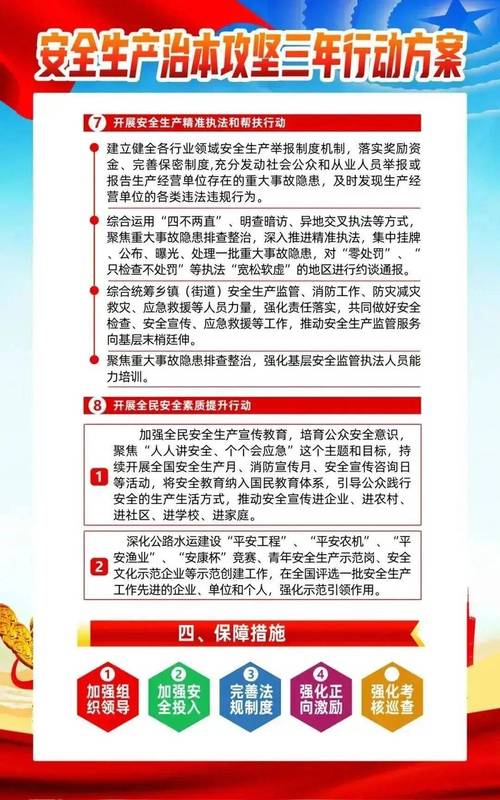 如何确保任城区安全生产攻坚行动真正产生效果?——深入解读济宁市三年工作专栏 如何确保任城区安全生产攻坚行动真正产生效果?——深入解读济宁市三年工作专栏