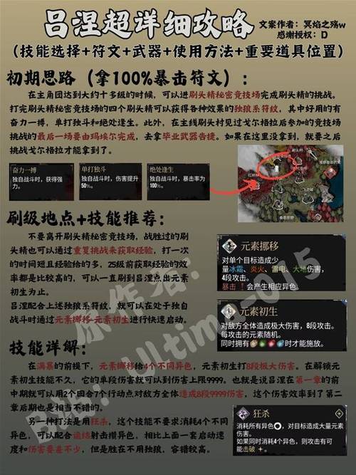 吕涅全技能揭秘：掌握光与影：33号远征队制胜秘诀