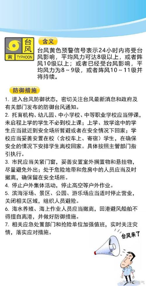 珠海停课停工:2025年7月20日你准备好应对了吗? 珠海停课停工:2025年7月20日你准备好应对了吗?