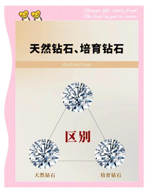 梦见人造钻石意味着哪些？探索其背后的心理暗示