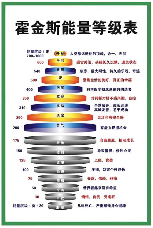 解读梦中轮回7个象征意义提升自我认知