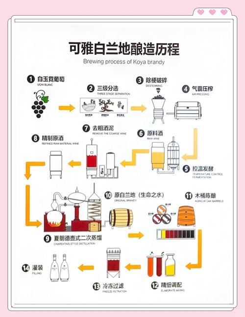 梦见白兰地酒意味着哪些?探究梦境象征及心理暗示 梦见白兰地酒意味着哪些?探究梦境象征及心理暗示