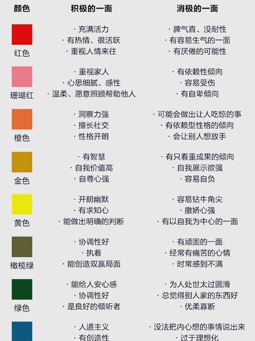 梦见色拉解析隐藏内涵和心理暗示的深度剖析 梦见色拉解析隐藏内涵和心理暗示的深度剖析