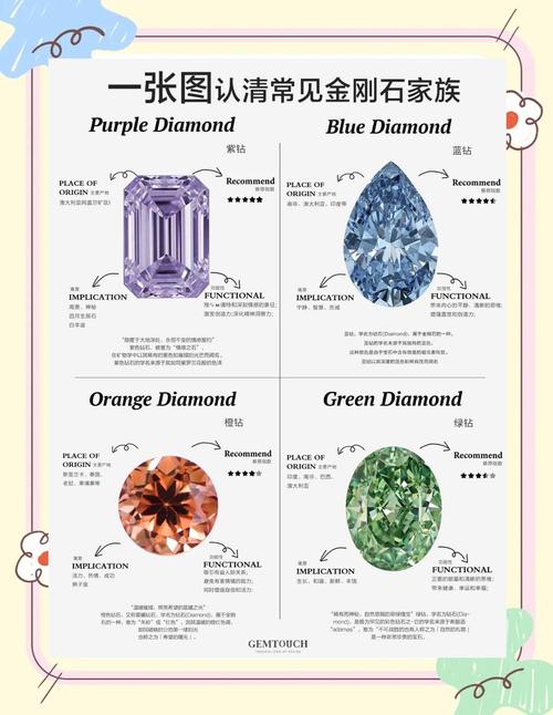 梦见金刚石预示着哪些?解密背后深意与象征 梦见金刚石预示着哪些?解密背后深意与象征