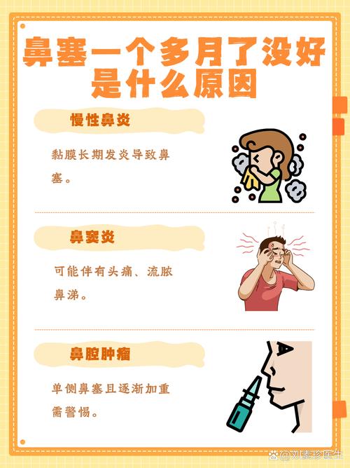 梦见鼻塞预示哪些?解读梦境暗藏的健康信号! 梦见鼻塞预示哪些?解读梦境暗藏的健康信号!