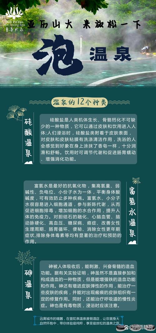 梦见温泉象征哪些？解读梦境背后的心理暗示与生活启示