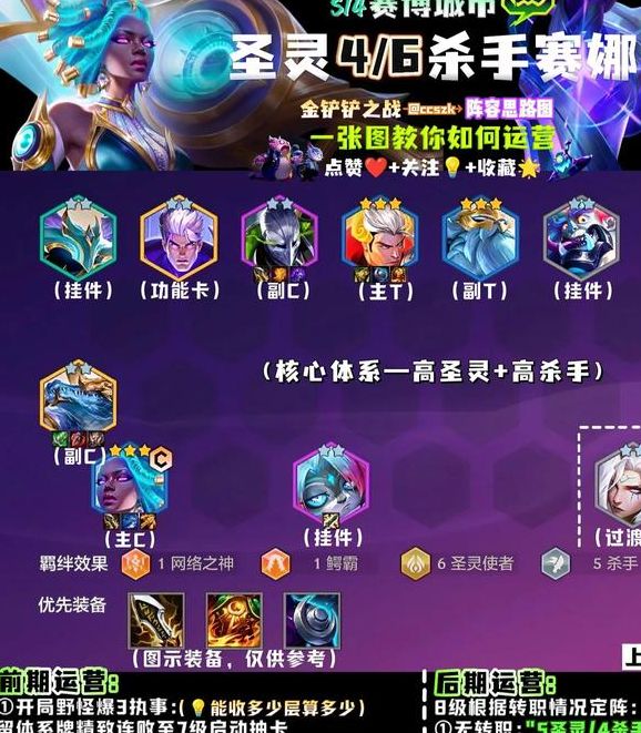 金铲铲之战S14赛娜技能深度解析：快速掌握核心玩法