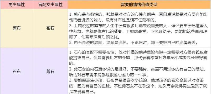 梦见染布的心理解析揭示深层次内心情感与生活变化的关联