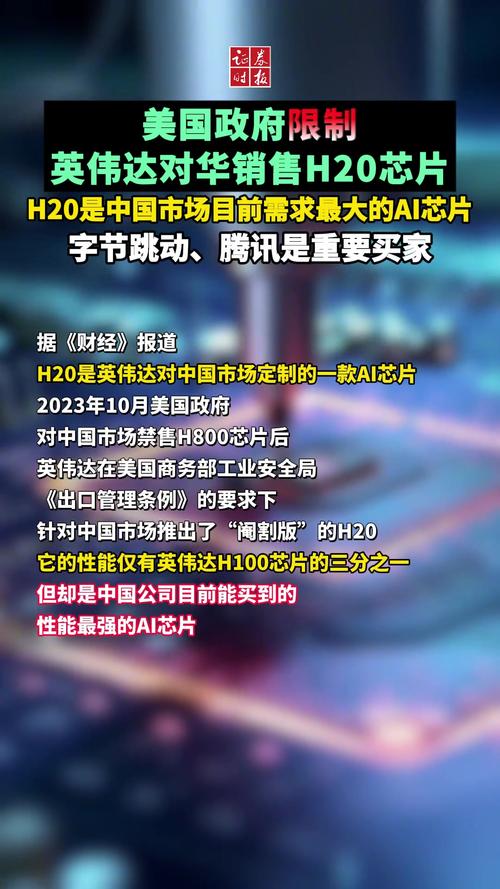 2025年7月15日：英伟达H20芯片对华销售，中方最新回应解读