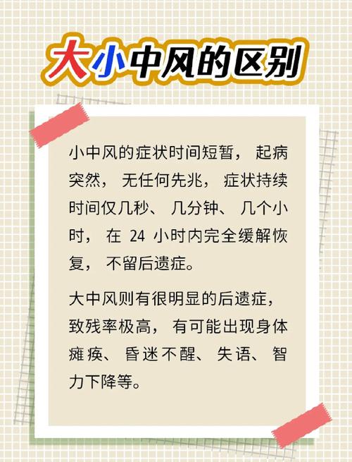 梦见强风代表哪些？解析梦境中风的寓意与影响