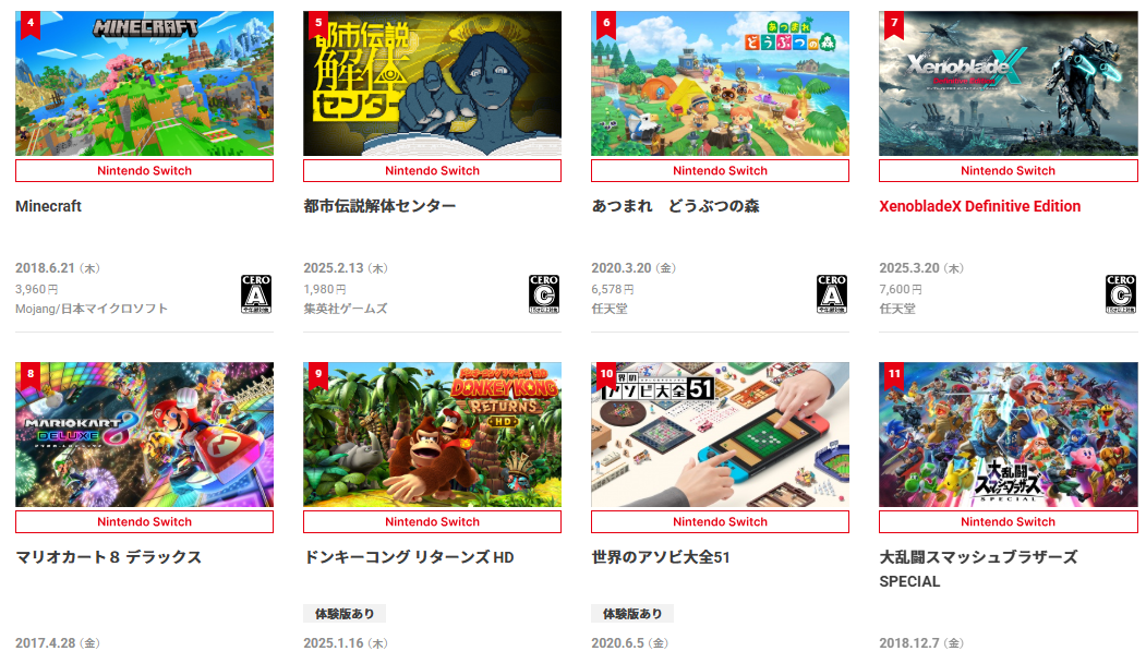 揭晓任天堂Switch上半年下载排行：如何幻想生活i成为第一？