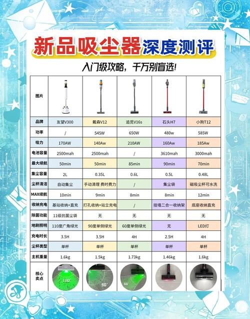 梦见吸尘器有何预兆？探索背后的心理含义与实用建议