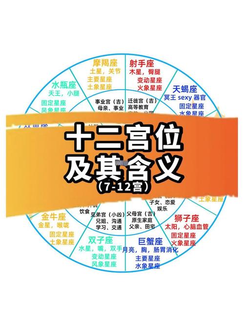 梦见宫墙的象征意义解读梦境心理高效方案 梦见宫墙的象征意义解读梦境心理高效方案
