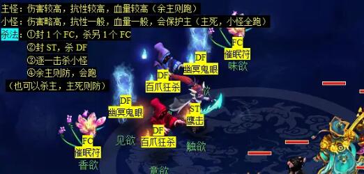 通天河副本怎么过？梦幻西游全攻略帮你轻松搞定！