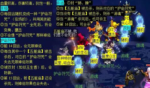 通天河副本怎么过？梦幻西游全攻略帮你轻松搞定！
