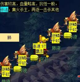 通天河副本怎么过？梦幻西游全攻略帮你轻松搞定！