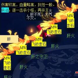 通天河副本怎么过？梦幻西游全攻略帮你轻松搞定！