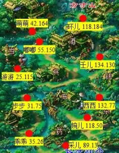 通天河副本怎么过？梦幻西游全攻略帮你轻松搞定！