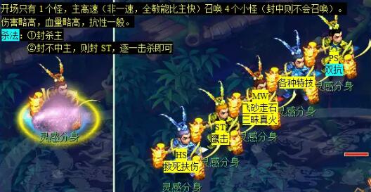 通天河副本怎么过？梦幻西游全攻略帮你轻松搞定！