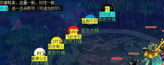 通天河副本怎么过？梦幻西游全攻略帮你轻松搞定！