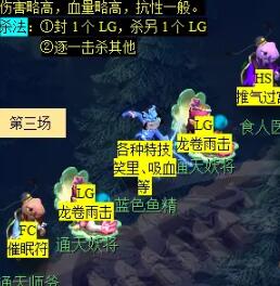 通天河副本怎么过？梦幻西游全攻略帮你轻松搞定！