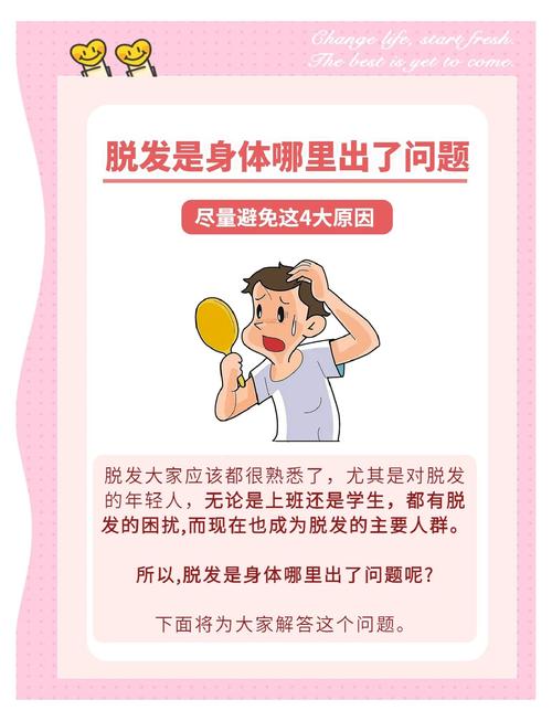脱发困扰?探索科技揭秘与解决方案 脱发困扰?探索科技揭秘与解决方案