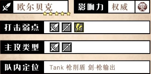 欧尔贝克技能详解：你是否掌握歧路旅人：大陆的霸者的制胜秘诀？