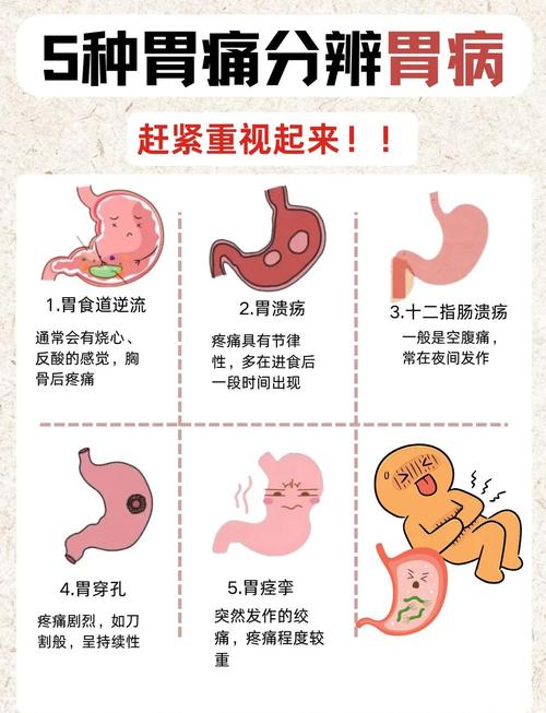 权威解读梦见胃痛的5个可能原因及应对建议 权威解读梦见胃痛的5个可能原因及应对建议