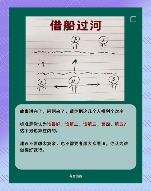 梦见小船预示哪些？解读梦境背后的心理暗示与生活启发
