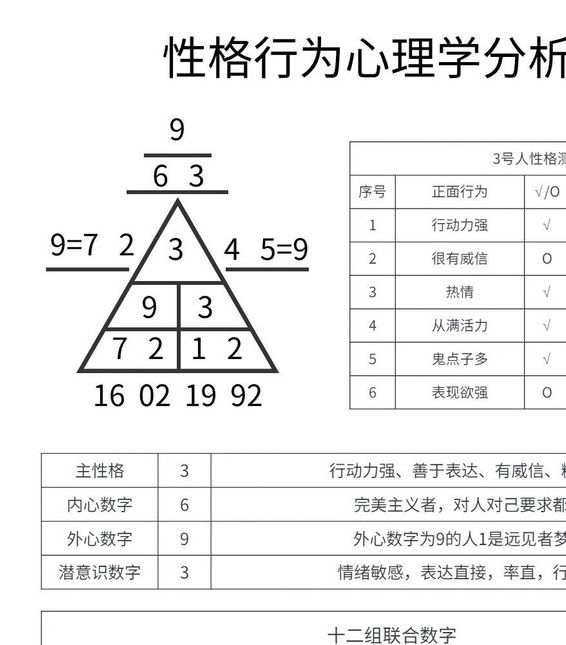 梦见计算机的深层次心理解析，读者探索内心世界的数字象征！