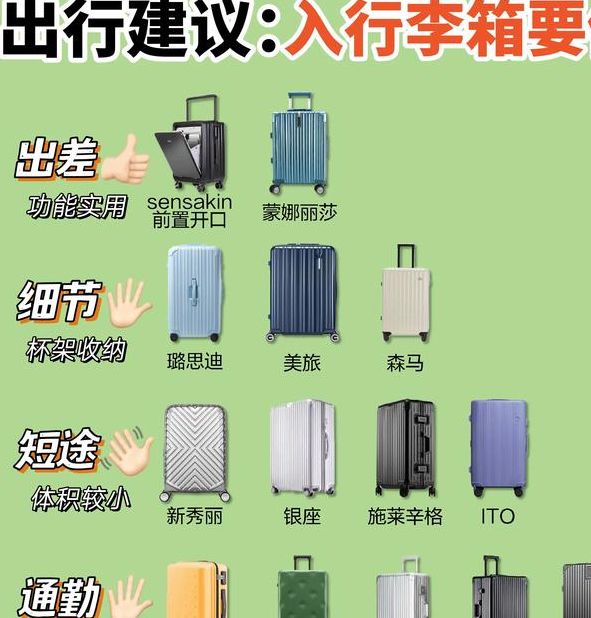 梦见旅行箱象征意义解析,提升生活幸福感的秘诀 梦见旅行箱象征意义解析,提升生活幸福感的秘诀