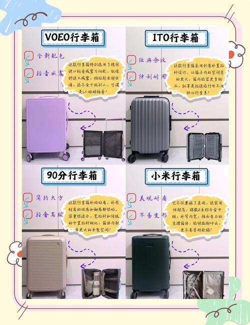 梦见旅行箱象征意义解析,提升生活幸福感的秘诀 梦见旅行箱象征意义解析,提升生活幸福感的秘诀