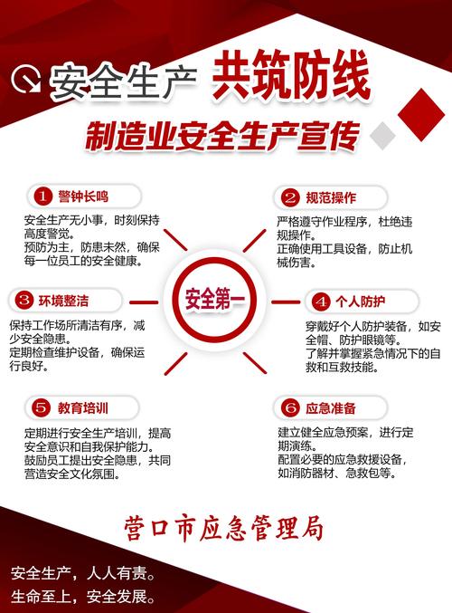 莱阳市重点行业企业安全生产如何实现全面提升? 莱阳市重点行业企业安全生产如何实现全面提升?