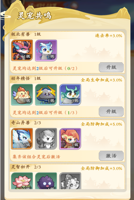 潮英雄灵宠系统全解析：如何高效培养最佳战斗伙伴？