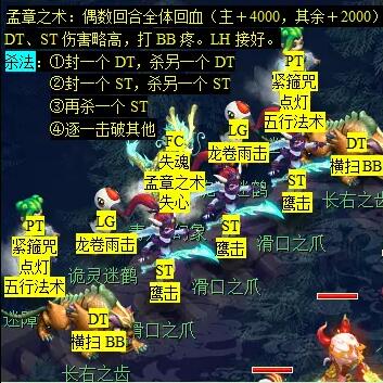 你知道如何轻松通关梦幻西游后羿陵墓下部副本吗？