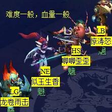 你知道如何轻松通关梦幻西游后羿陵墓下部副本吗？