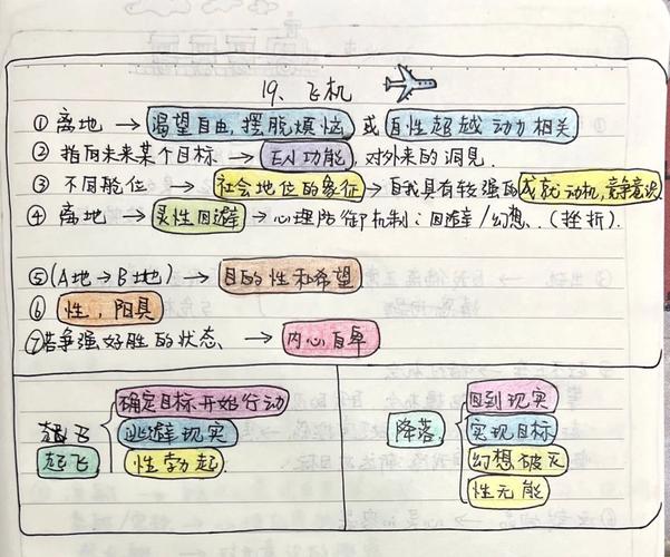 梦见登记如何解读？高效解决方案与心理分析