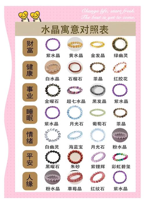梦见水晶象征哪些?揭秘梦中预示的关键意义与高效解决方案 梦见水晶象征哪些?揭秘梦中预示的关键意义与高效解决方案