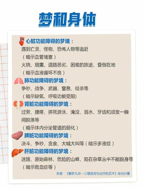 梦见牙齿脱落预示哪些？梦境背后的心理暗示探秘